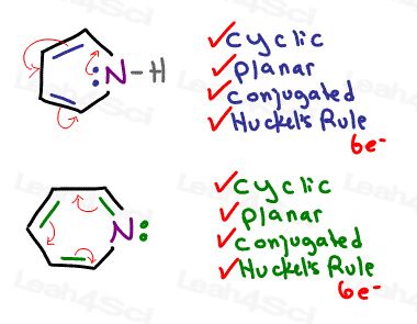 pyrrole and pyridine aromatic criteria lone electrons