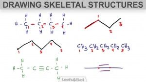 Drawing Skeletal Structures for Organic Compounds