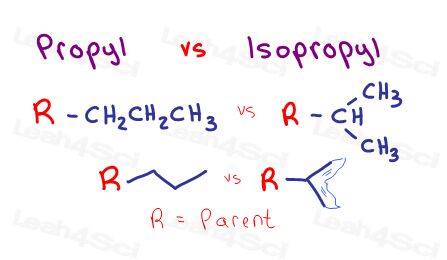 Propyl vs Isopropyl organic chemistry substituents