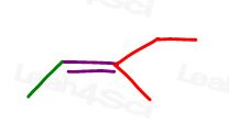 3-methyl-2-pentene line structure