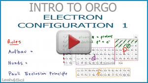 Electron Configuration by periodic table Leah4sci Organic Chemistry