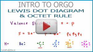 Lewis Dot Structure Tutorial Video Organic Chemistry Leah4sci