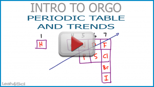Periodic Table and Trends Leah4sci Tutorial Video Organic Chemistry