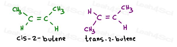 Cis 2-butene and trans 2- butene