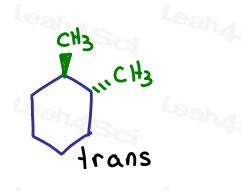 Trans 1-2-dimethylcyclohexane