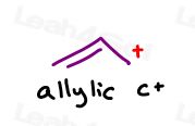Allylic carbon and double bonds help stabilize the Carbocation
