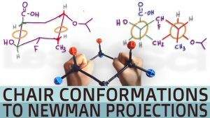 Cyclohexane Chair to Double Newman Projection