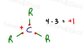 Formal charge calculation of Carbocation and planar geometry