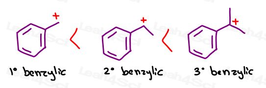 Most stable Benzylic Carbocation is the Tertiary then Secondary then Primary