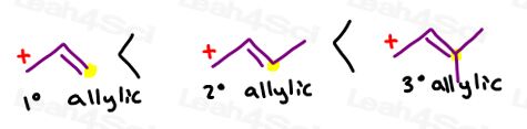 Primary Allylic less stable than Secondary Allylic which is less stable than Tertiary Allylic Carbocations