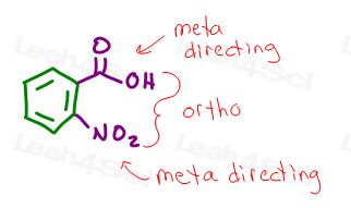 2-nitrobenzoic acid ortho relationship and meta directing