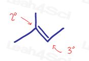 Deciding Markovnikov or antiMarkovnikov for hydrohalogenation of 2-methyl-2-butene