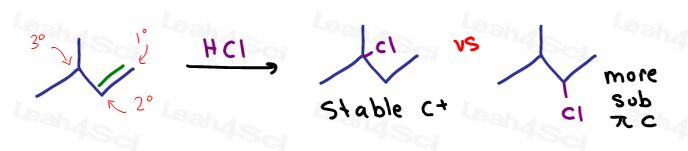 Markovnikov addition add nucleophil to more substituted vs add to most stable carbocation