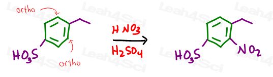 aromatic nitration of blocked ethyl benzene with sulfate