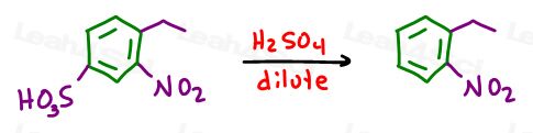 dilute H2SO4 removes sulfate blocking group on benzene.jpg