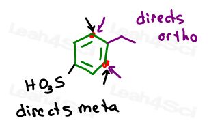 ethyl ortho para directing and sulfate meta directing effects on benzene
