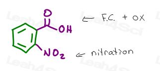 nitrobenzoic acid from friedel crafts and oxidation with aromatic nitration