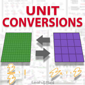 Unit conversions dimensional analysis tutorial video series by Leah4sci