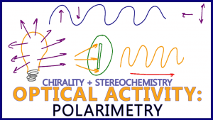 Optical Activity Polarimetry Chirality and Stereochemistry by Leah4sci