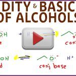 Alcohols Acidity and Basicity of Allcohols play