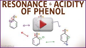 Alcohols Resonance & Acidity of Phenol by Leah4sci
