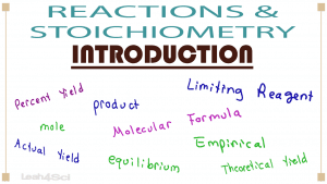 Stoichiometry & Reactions 1