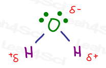 Water Molecule with Partial Charges on Oxygen and Hydrogen