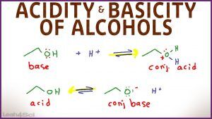 Alcohols Acidity and Basicity of Alcohols by Leah4sci