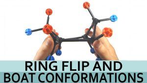 Cyclohexane Ring Flip and Boat Conformation by Leah4sci