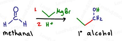 Methanal reacting with Grignard yields primary alcohol