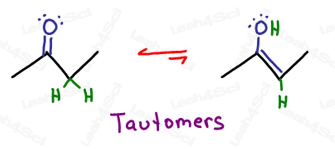 Tautomers constitutional isomers that interconvert between ketone and enol leah4sci