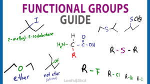 Leah4Sci Functional Groups in Organic Chemistry