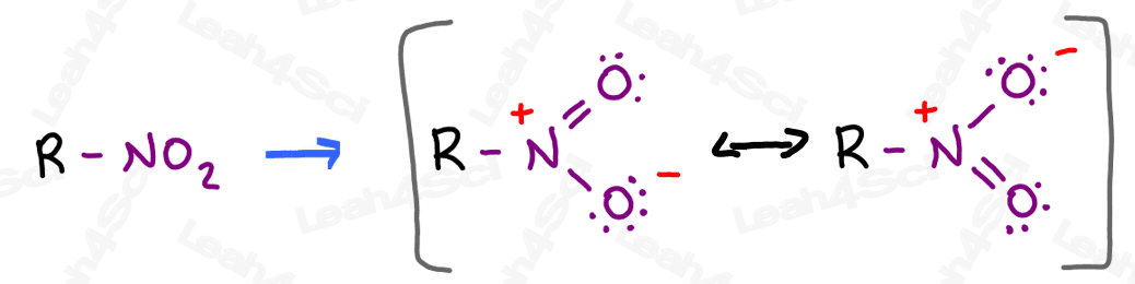 Nitro group RNO2 with resonance