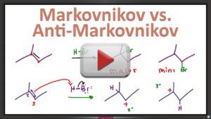 Markovnikov vs Anti-Markovnikov in Alkene Addition Reactions by Leah4sci