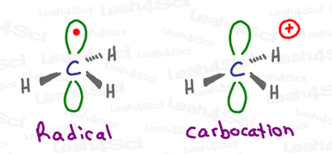 Methyl Radical and Carbocation sp2 planar with empty p orbital