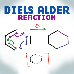 Diels Alder reaction mechanism stereochemistry and shortcut
