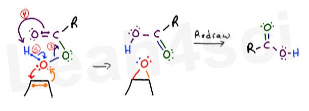 epoxidation of alkenes reaction and step by step mechanism by leah4sci
