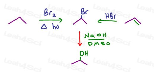 You can carry out an SN2 reaction using NaOH in polar protic solvent in organic synthesis problems
