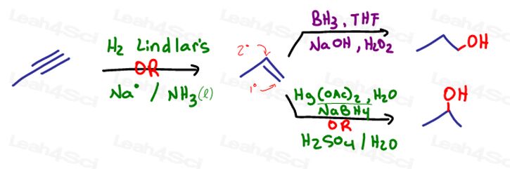 reduce the alkyne to an alkene by one of the following acid catalyzed hydration oxymercuration-demercuration hydroboration-oxidation in synthesis.jpg