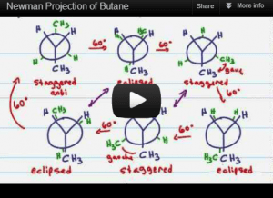 Newman Projections of Butane Organic Chemistry Tutorial Video