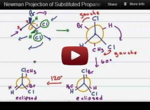 Newman Projections of Substituted Propane Organic Chemistry Tutorial Video