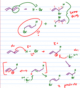 Organic Chemistry Tutor Notes