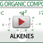 Naming Alkenes Video Tutorial by Leah4sci Orgo