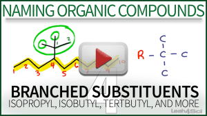 Naming Branched Substituents isopropyl isobutyl tertbutyl Video Tutorial by Leah4sci