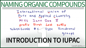 Nomenclature IUPAC Video Leah Fisch