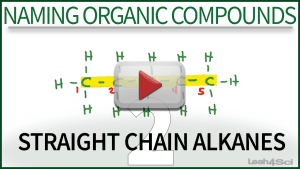 https://leah4sci.com/naming-straight-chain-alkanes/