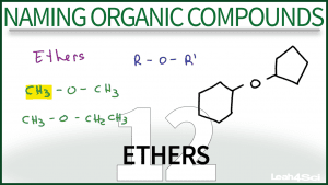 Naming Ethers Video Tutorial by Leah4sci Orgo