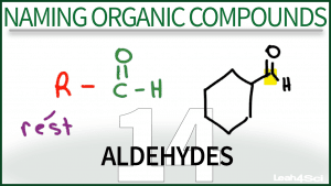 Nomenclature Aldehydes Tutorial Video Leah Fisch Organic Chemistry