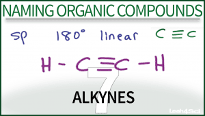 Nomenclature Alkynes Video Tutorial Orgo Leah Fisch