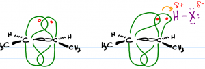 Nucleophilicity In Pi Bond Electrons